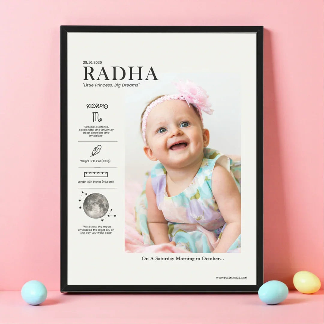 Baby’s First Moments AR Frame