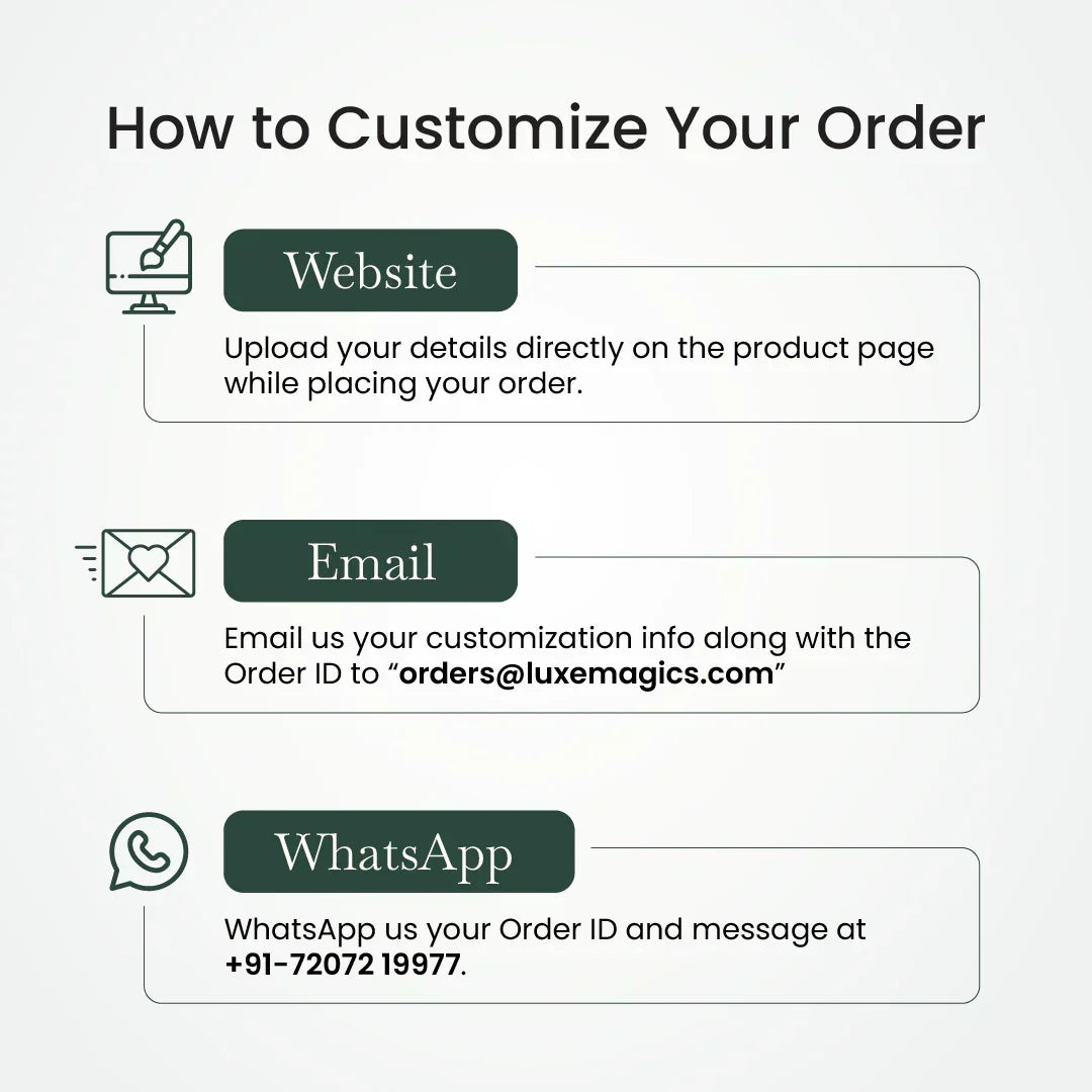 Photo Magnetic Strip Calendar